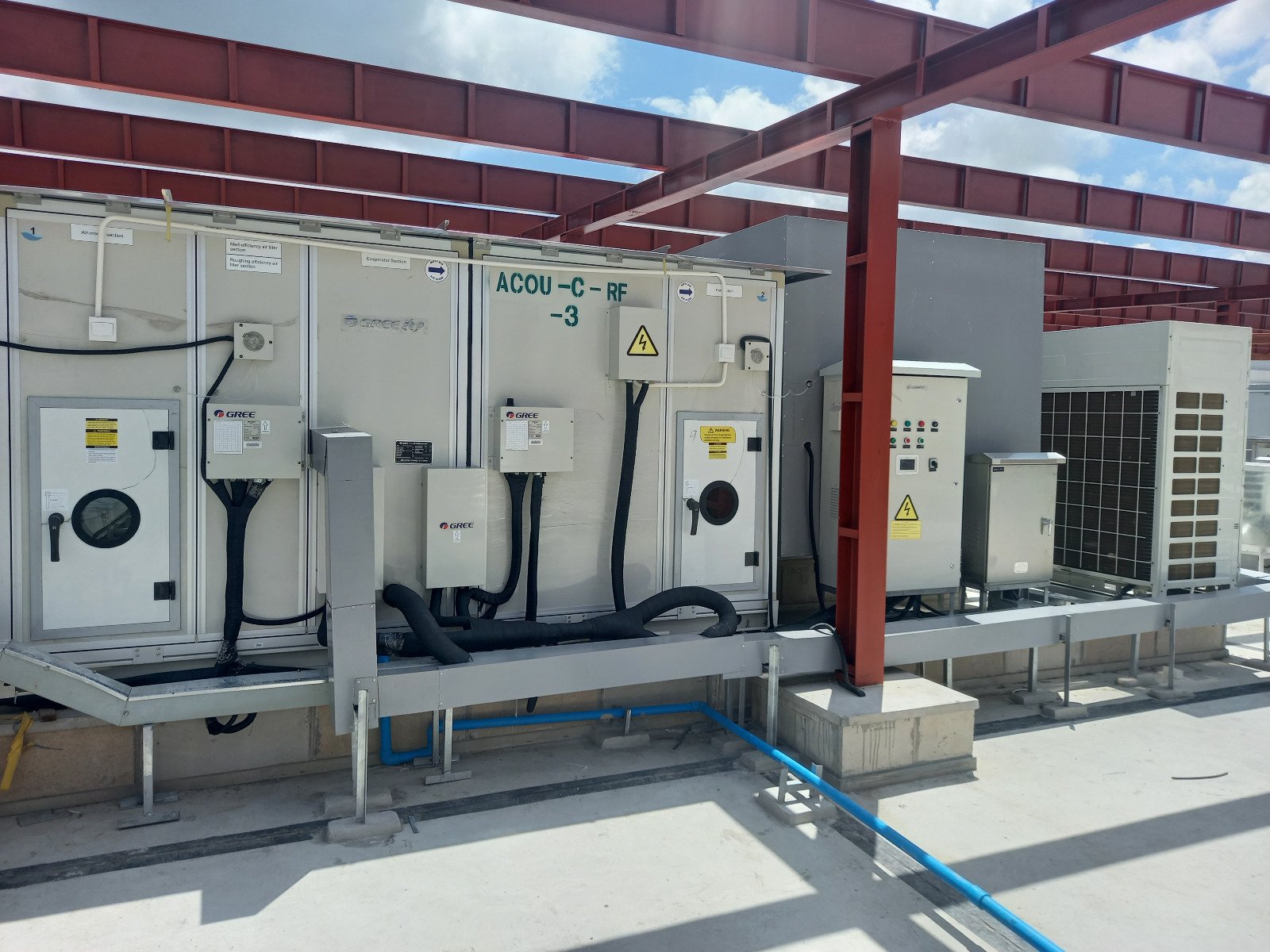 Future-Proofing Energy